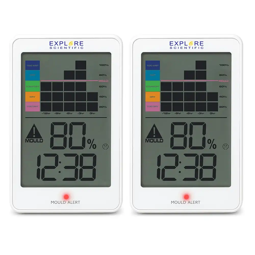 2pc Explore Scientific Indoor Thermo/Hygrometer w/ Mould Alert & Time Display