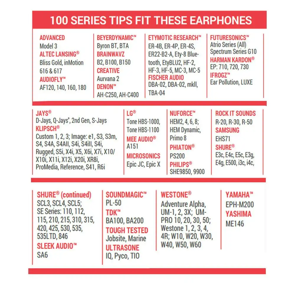 Comply TSX-100 Comfort Earphones In-Ear Tips Replacement Foam for Klipsch Shure