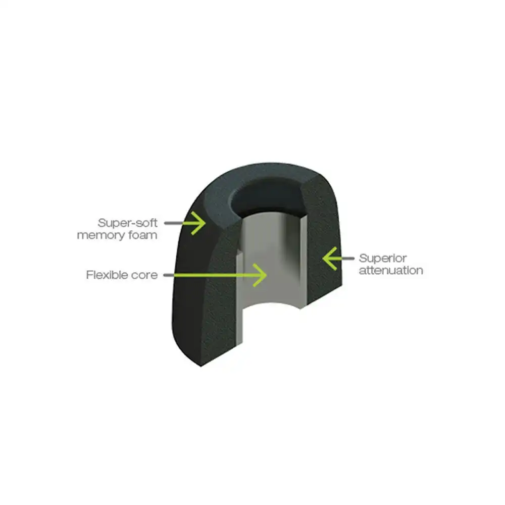 Comply Medium S-100 2 Pairs Premium Memory Foam Earphones Ear Tips Replacement