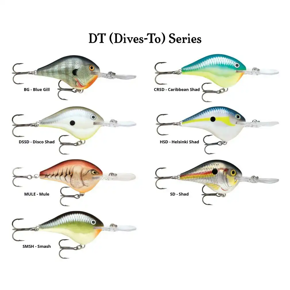 Rapala DT10 (Dives to 10ft) Crankbait Fishing Lure