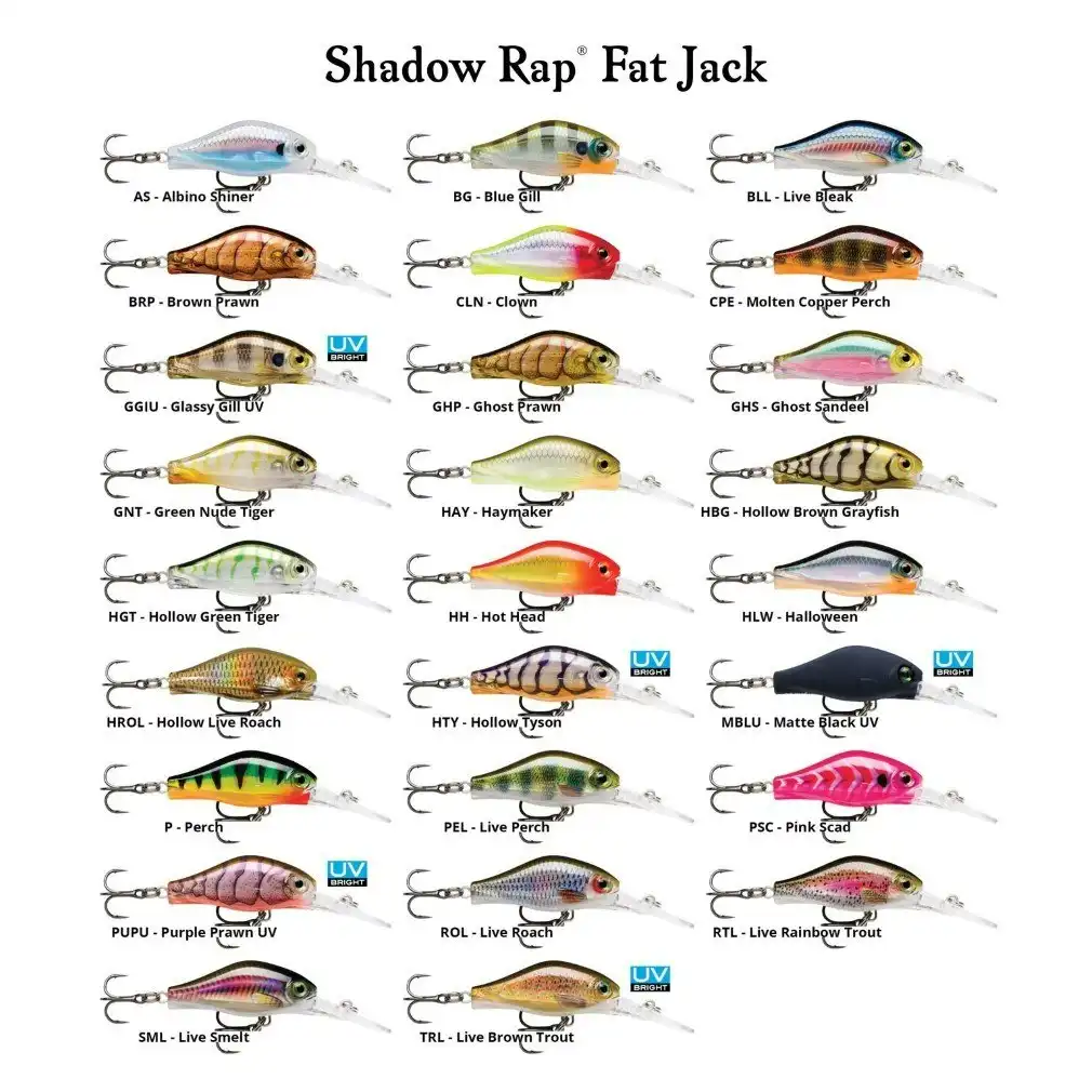 4cm Rapala Shadow Rap Fat Jack Crankbait Fishing Lure