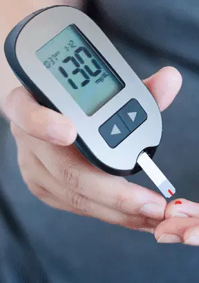 Blood Glucose Meters