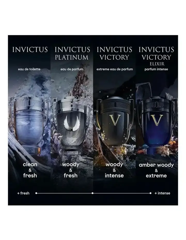 Rabanne Invictus Victory Elixir EDP Intense 50ml