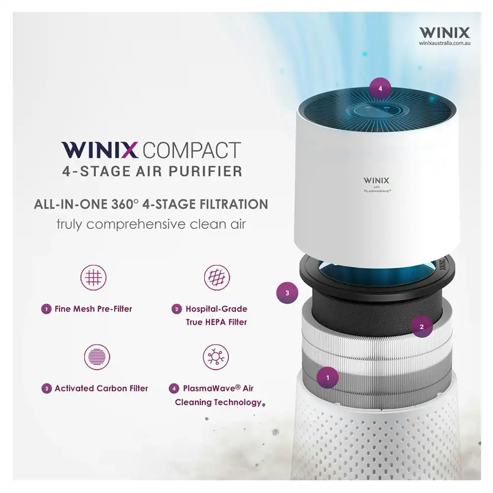 Winix Compact 4 Stage Allergen Air Purifier/Cleaner 29.5sqm HEPA/Carbon Filter