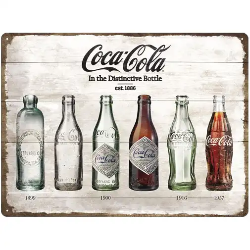 Nostalgic Art Coca-Cola Bottle Timeline 30x40cm Large Metal Sign Home Wall Decor