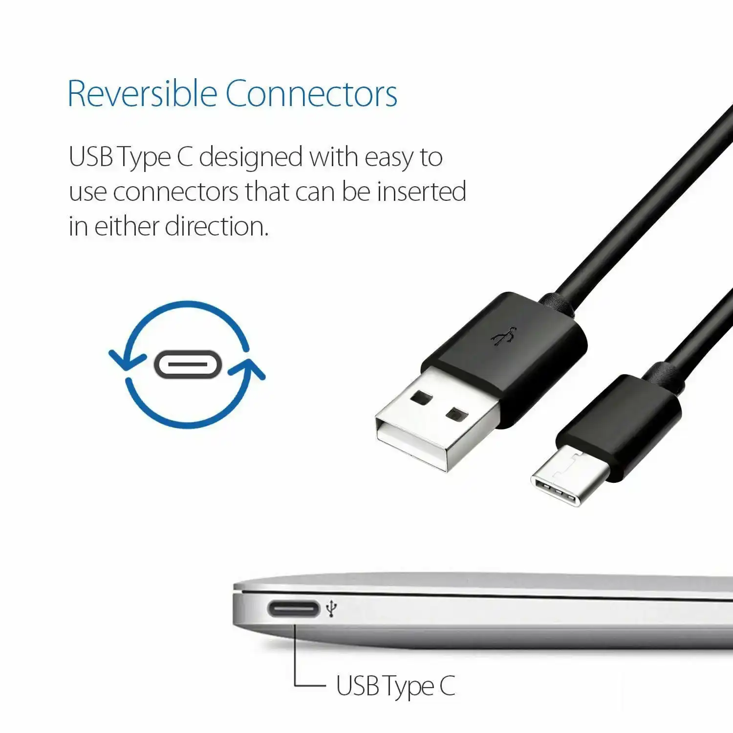 USB-C Charging Cord for Samsung Fold 3 OPPO Xiaomi Google Charger Cable Type C