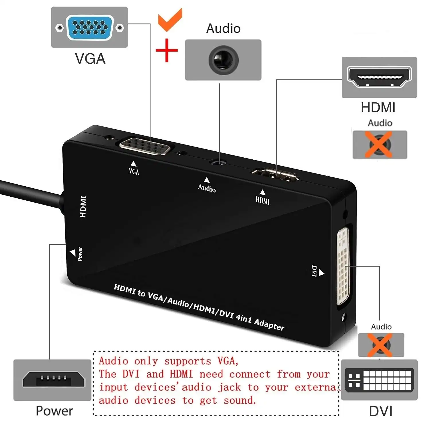 CABLEDECONN Multiport 4-in-1 HDMI to HDMI/DVI/VGA Adapter Cable with Audio Output Converter (Black)