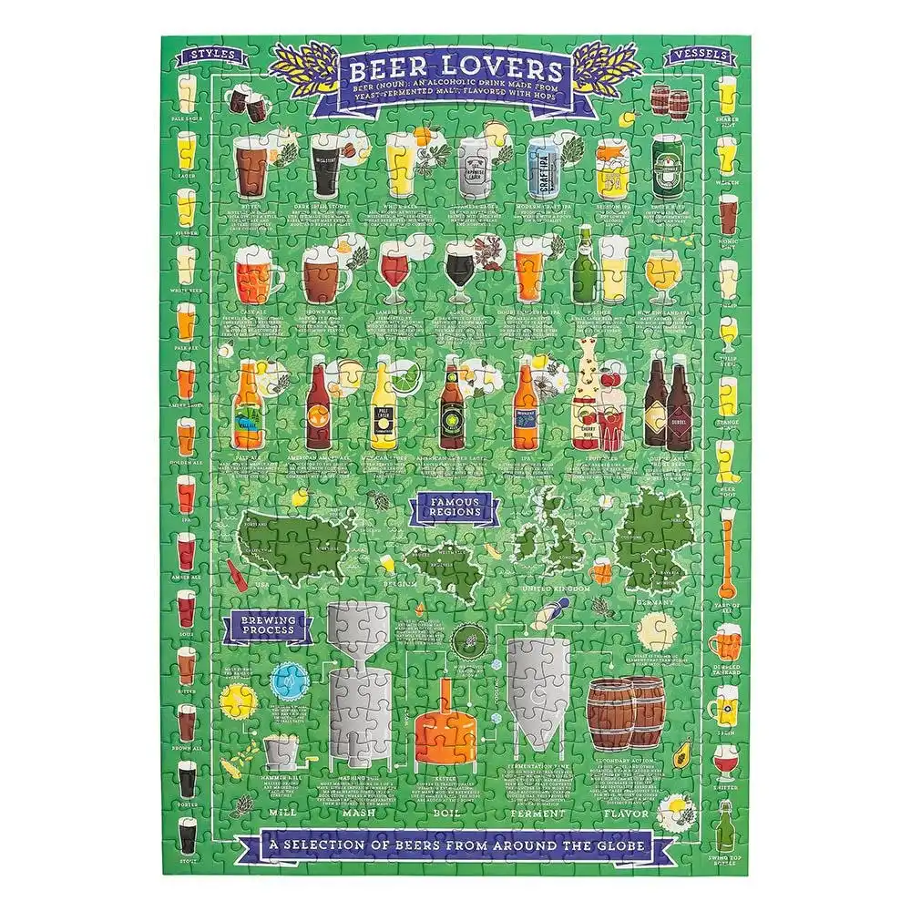 Ridley's Beer Lovers 500pc Puzzle