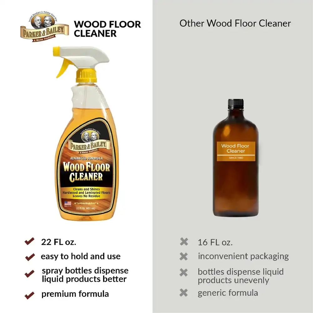 Parker & Bailey 651ml Wood Floor Cleaner Formula Liquid Cleaning Spray Bottle