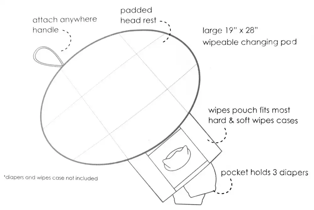 JJ Cole Baby Nappy/Diaper Changing Clutch/Mat/Foldable Handbag/Wallet/Bag Grey