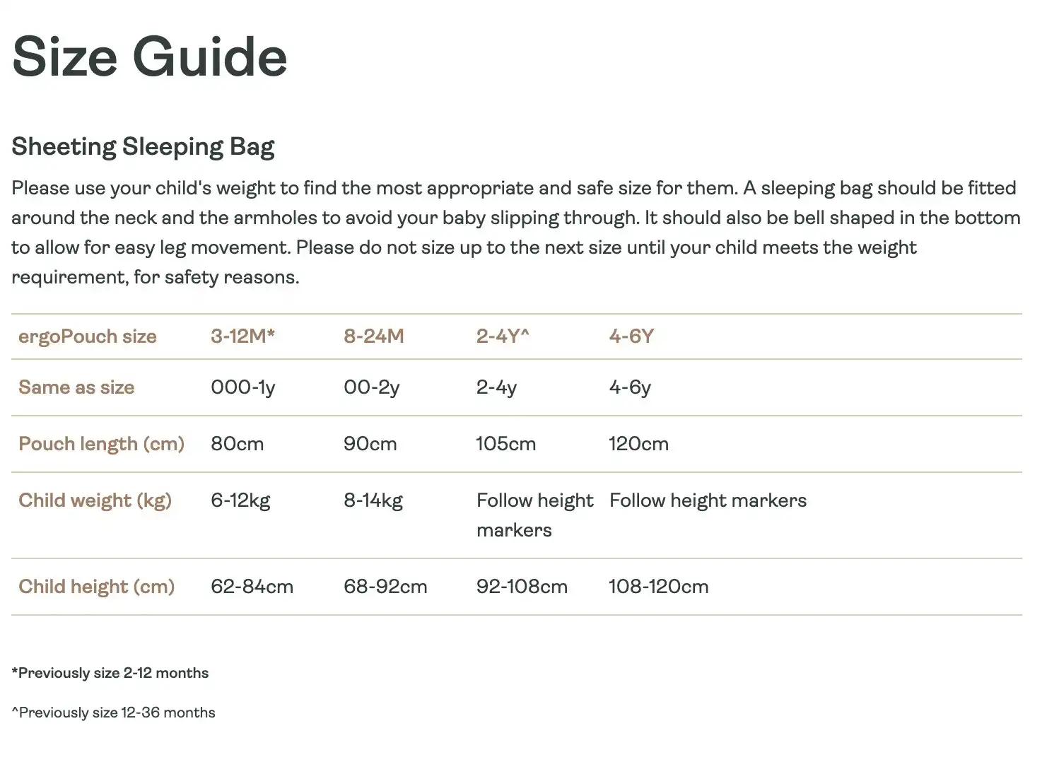 ergoPouch 3.5 TOG Baby Sheeting/Sleeping Bag Organic Cotton Night Sky